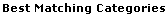 Best-Matching-categories